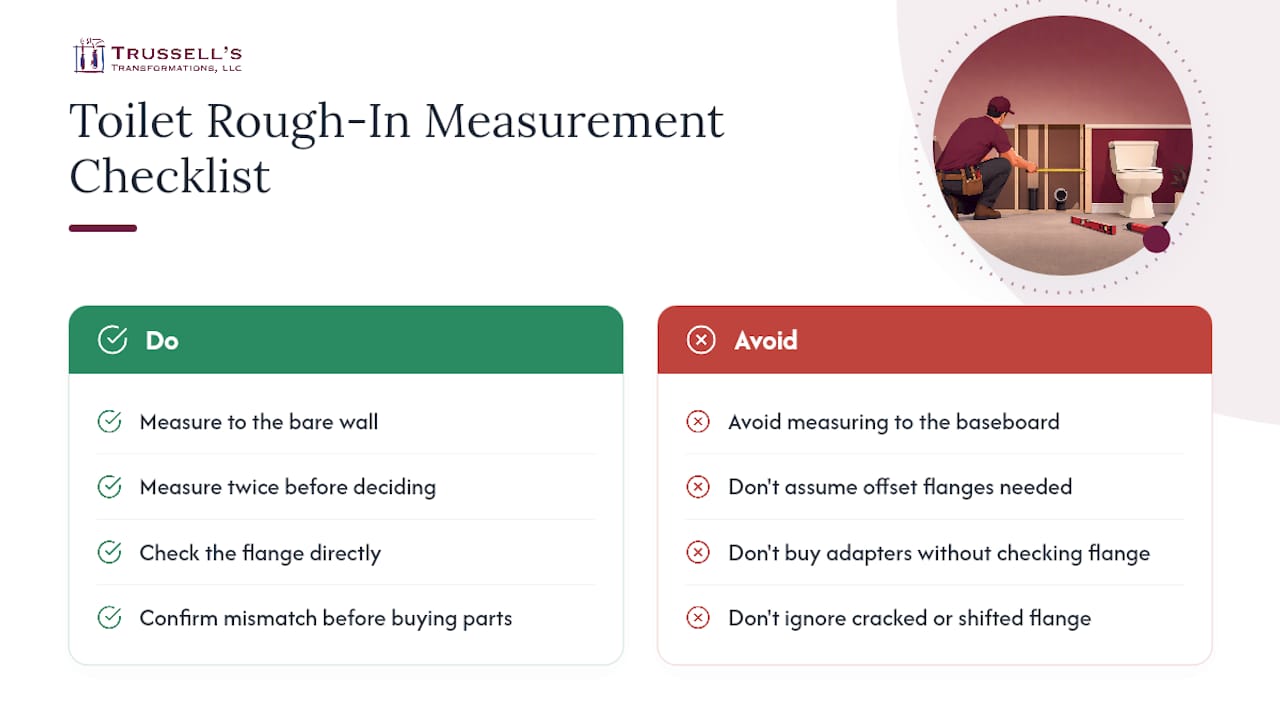 A Practical Take On Toilet Rough-In Sizing — Overview Diagram