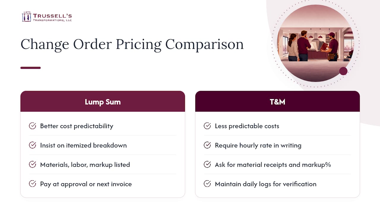 Lump Sum Versus Time Materials Comparison