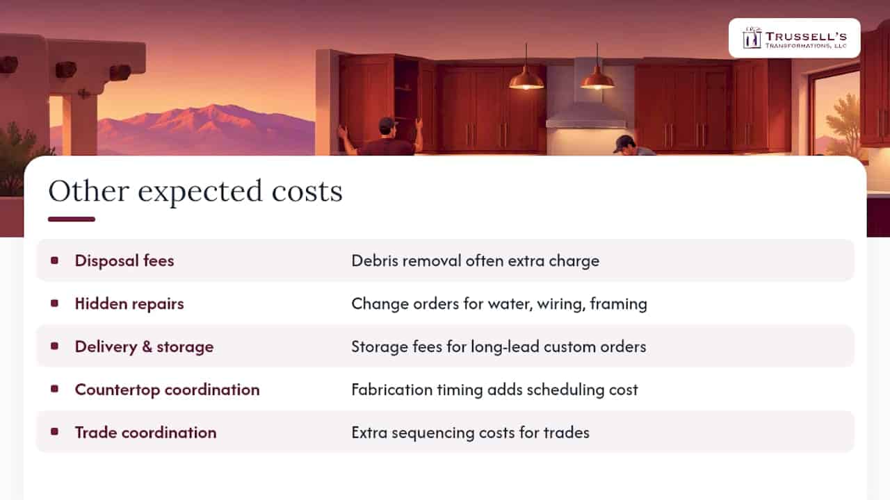 What Other Costs Should Albuquerque Homeowners Expect? — Overview Diagram