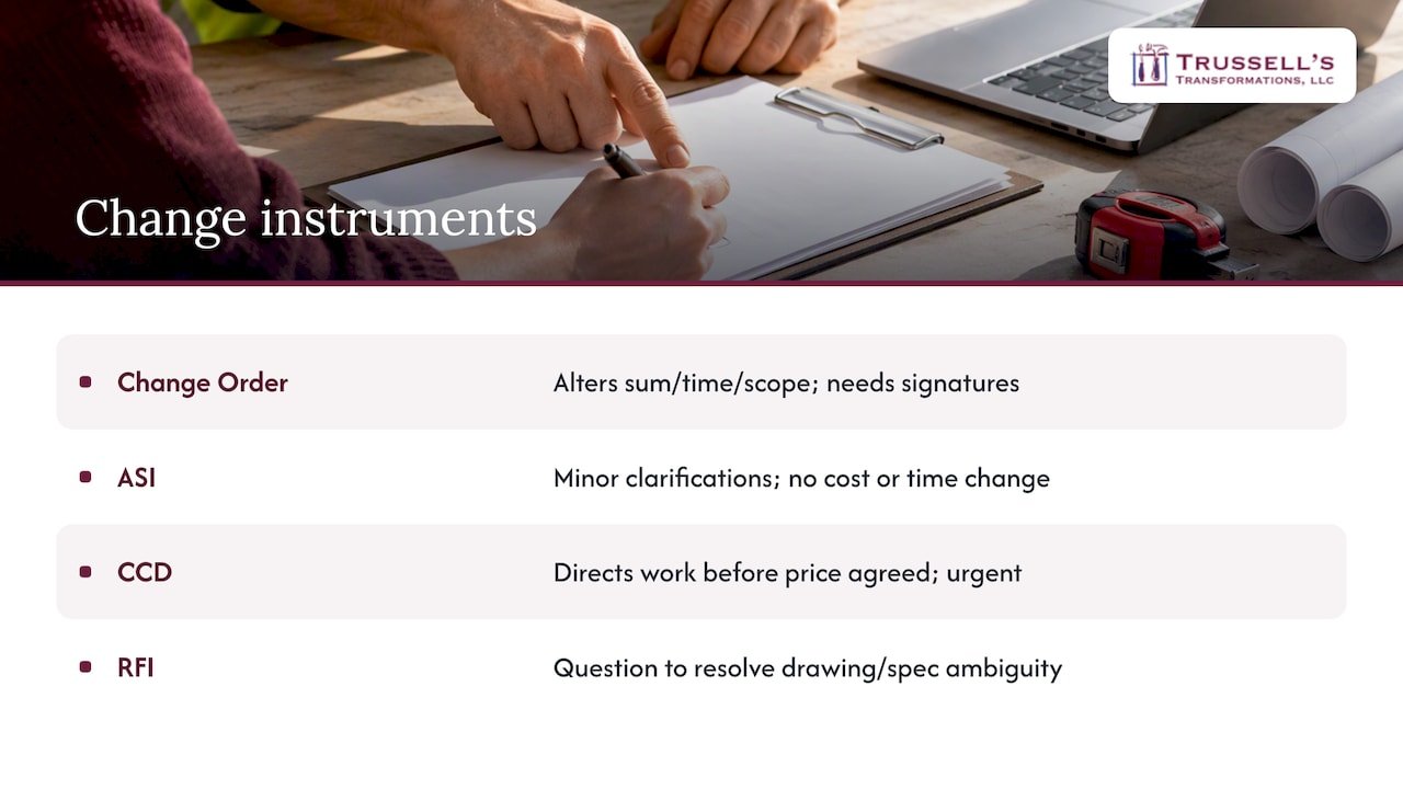 What A Change Order Is And How It Differs From Asi, Ccd, And Rfi — Overview Diagram