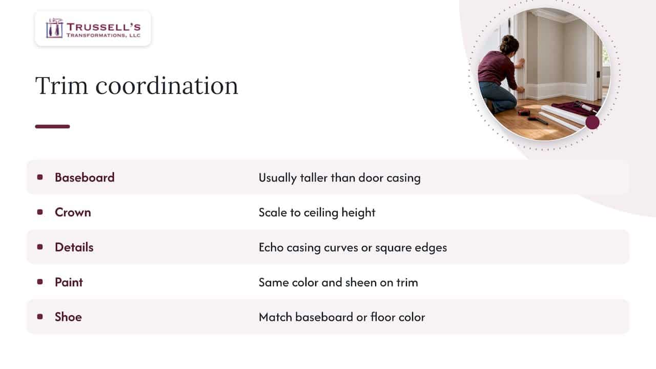 8. How Do You Coordinate Baseboard And Shoe Molding With Crown And Casings? — Overview Diagram
